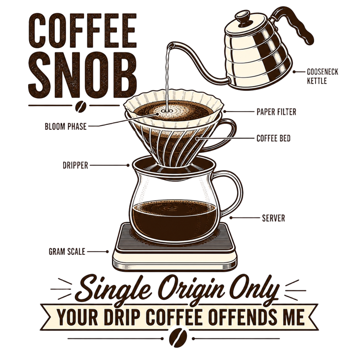 Coffee Snob — coffee lover t-shirt design by Bazzai Studio