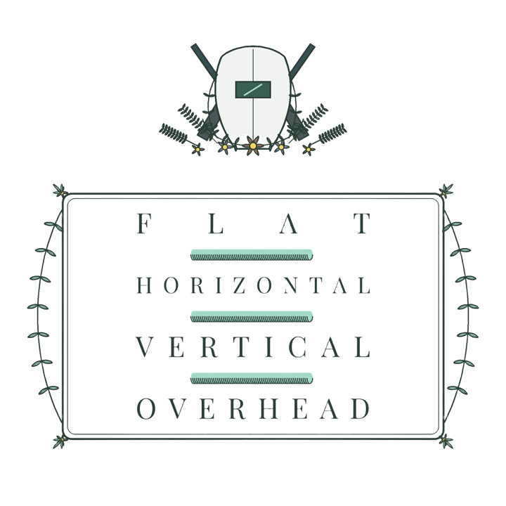 FLAT, HORIZONTAL, VERTICAL, OVERHEAD — welder t-shirt design by Bazzai Studio