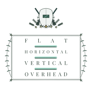FLAT, HORIZONTAL, VERTICAL, OVERHEAD — art by Bazzai Studio